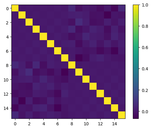 orthogonality_test_pipeline