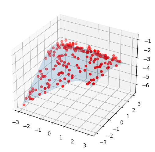 pow_spec_concave_bi_train