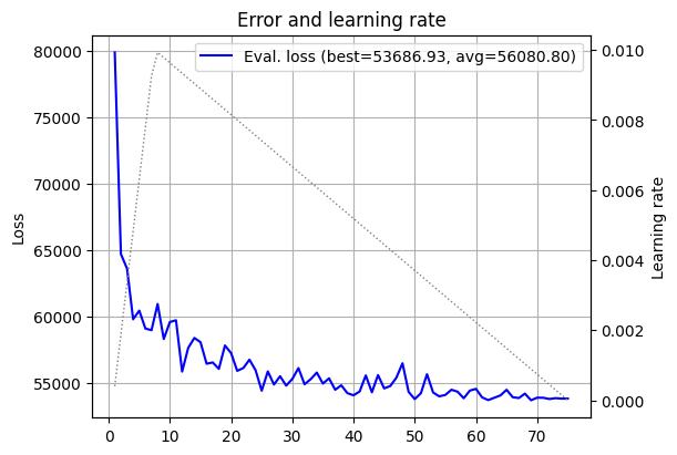 pow_spectrum_moreau_calhouse_15_alpha_0.001