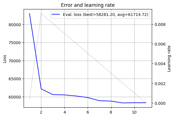pow_spectrum_moreau_demo_log